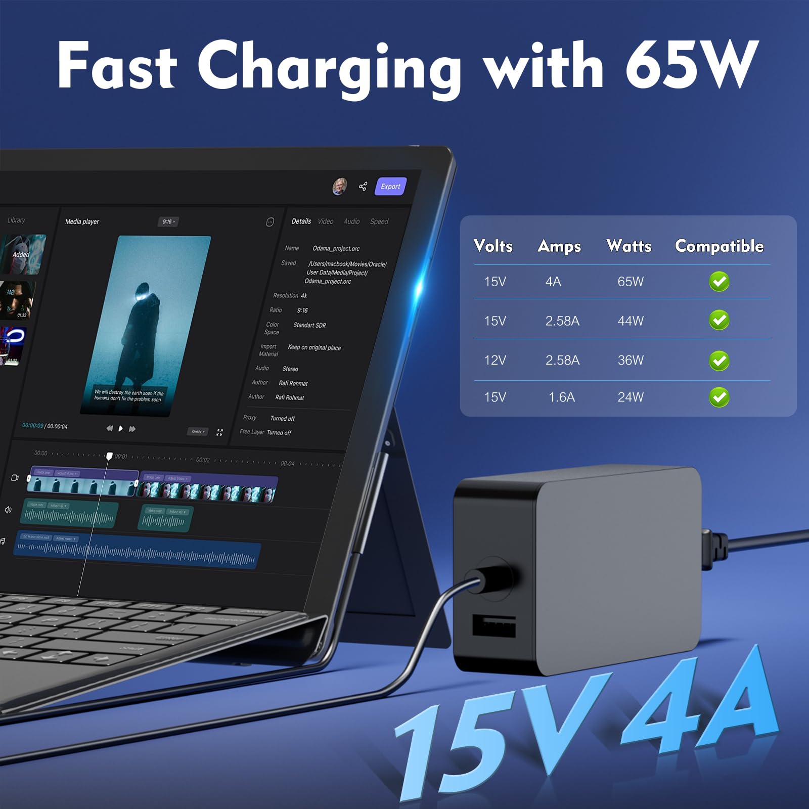 Chargeur Surface Pro 65W 15V 4A pour Microsoft Surface Pro 11/10/9/8/7/6/5/4/3/X, Surface Book, Laptop, Go avec Port USB