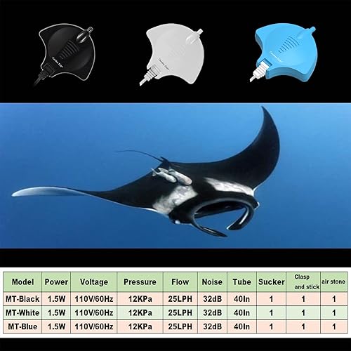 Miniatura 5 de Carefree Fish Manta Ray - Mini bomba de aire de 1.5 W con tubo de accesorios y kit de aireador silencioso de piedra de aire pequeña para pecera,