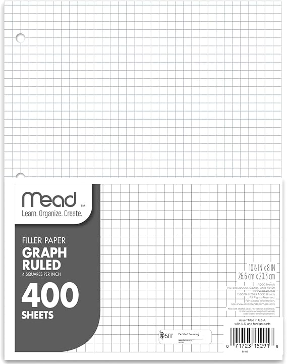 Mead Loose Leaf Paper, Graph Ruled Filler Notebook Paper, 8 x 10-1/2, 400 Sheets, Fits 3-Ring Binder (150038-ECM)