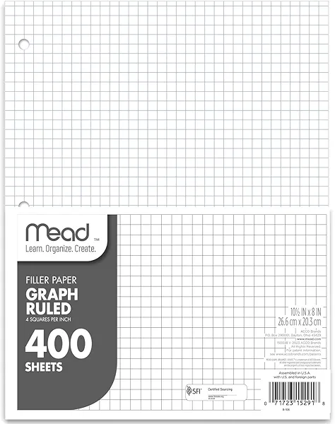 Mead Loose Leaf Paper, Graph Ruled Filler Notebook Paper, 8" x 10-1/2", 400 Sheets, Fits 3-Ring Binder (150038-ECM)