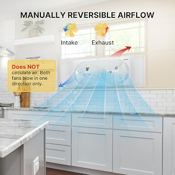 Shop-Air 9 Twin Window Fan with Manually Reversible Airflow 2-Speed Settings, High Airflow 300 CFM, Quiet Cooling, Adjustable Accordion Expanders, Ideal for Home & Office