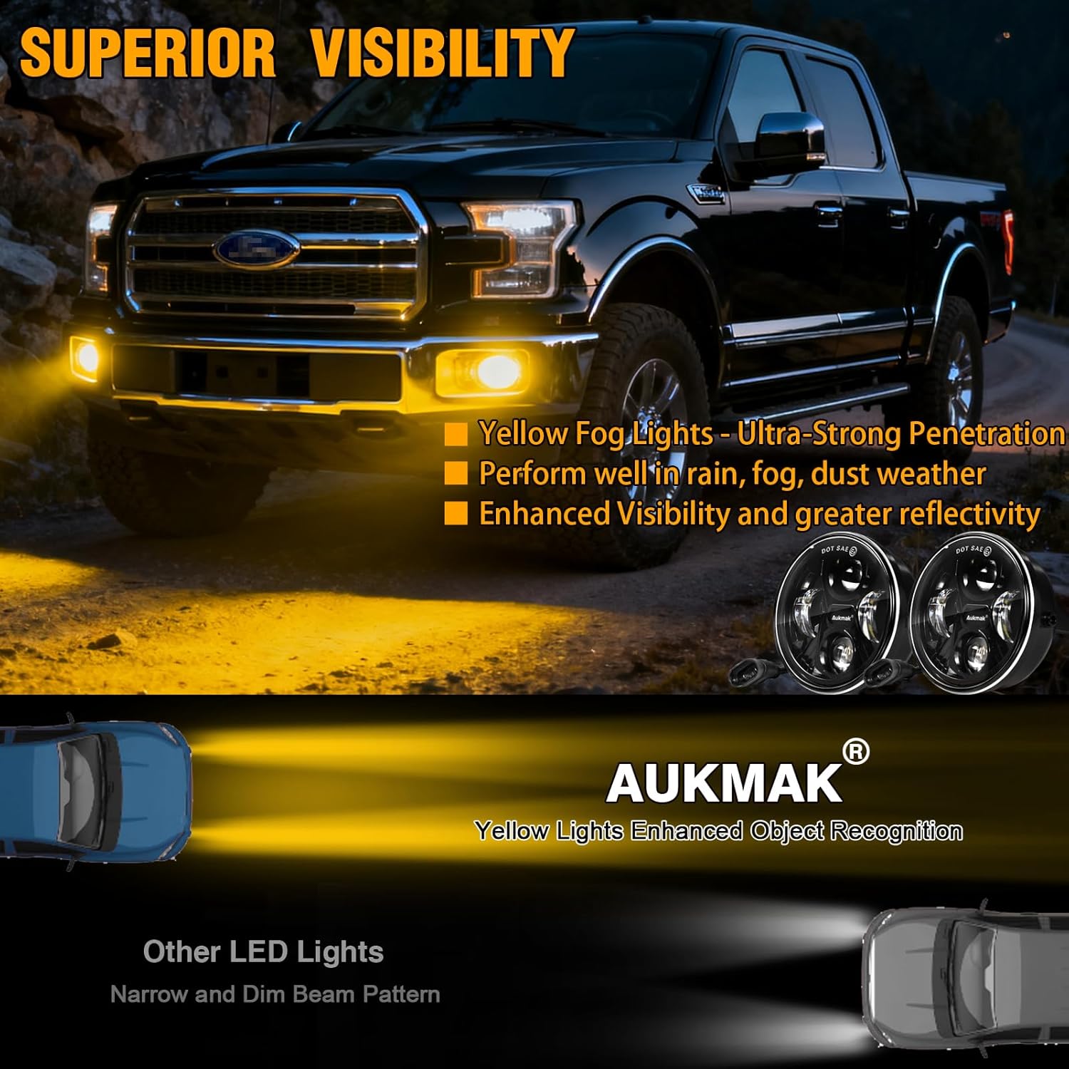 Upgraded Amber LED Fog Lights Assembly Compatible with Ford F150 2006 2007 2008 2009 2010 2011 2012 2013 2014 Accessories for F150 2006-2014