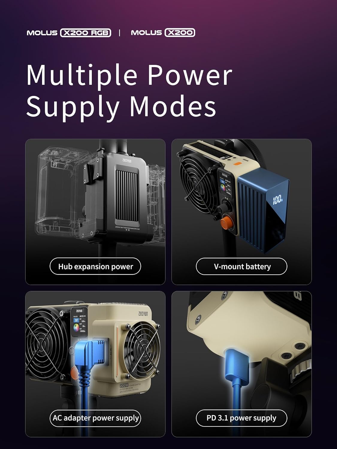 ZHIYUN MOLUS X200 Bi-Color Standard [Official] 200W Handheld Continuous Output Light Portable Professional Photography Light Video Light Bowens Mount 2700K~6500K CRI≥95 TLCI≥97 Only 800g (NO Battery)