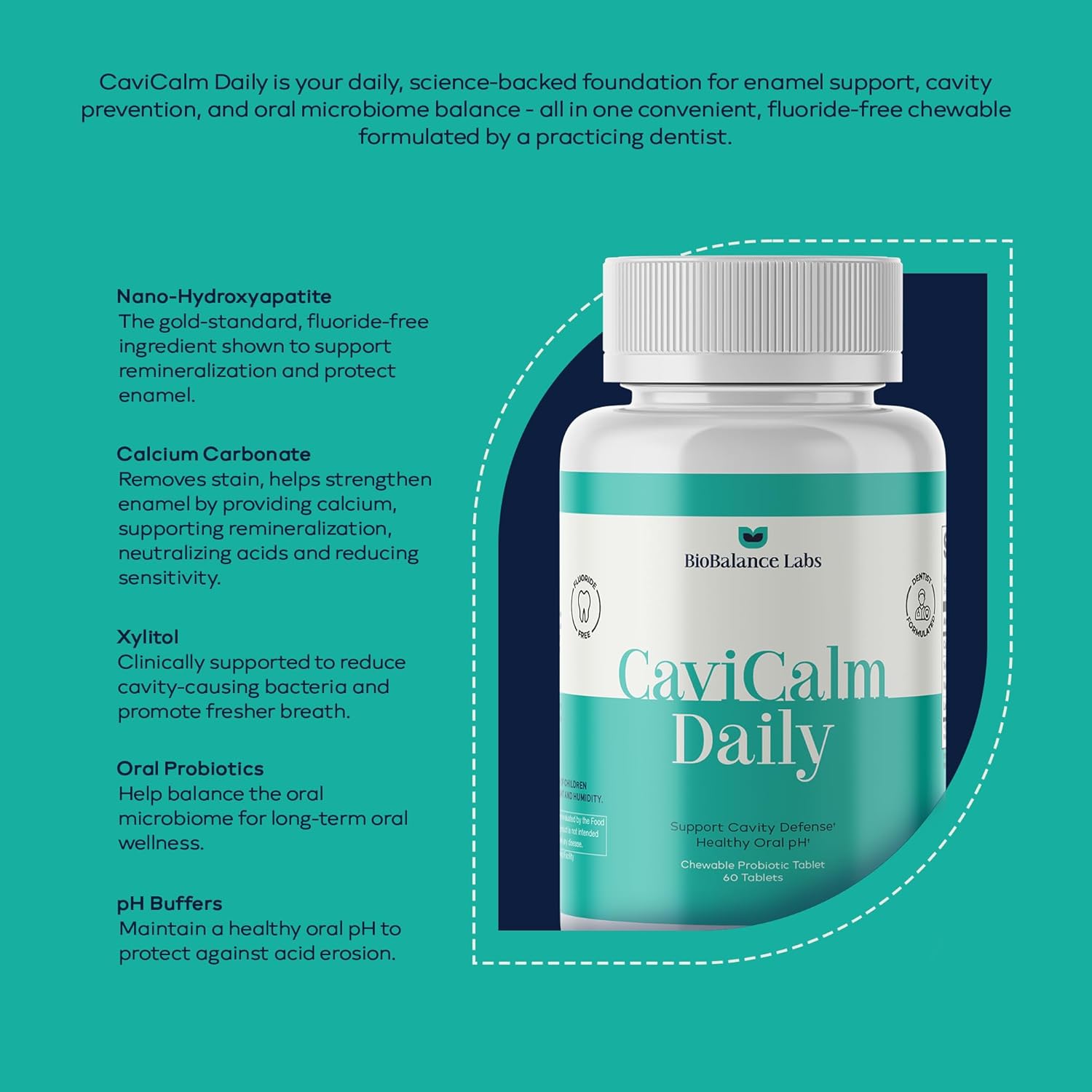 Cavity Protection Chewable Tablet - for Healthy Teeth & Gums - Fresh Breath - Nano Hydroxyapatite - Xylitol - Oral Probiotic Supplement - Dentist-Formulated Reminalizer - Fluoride Free - 60 Tablets