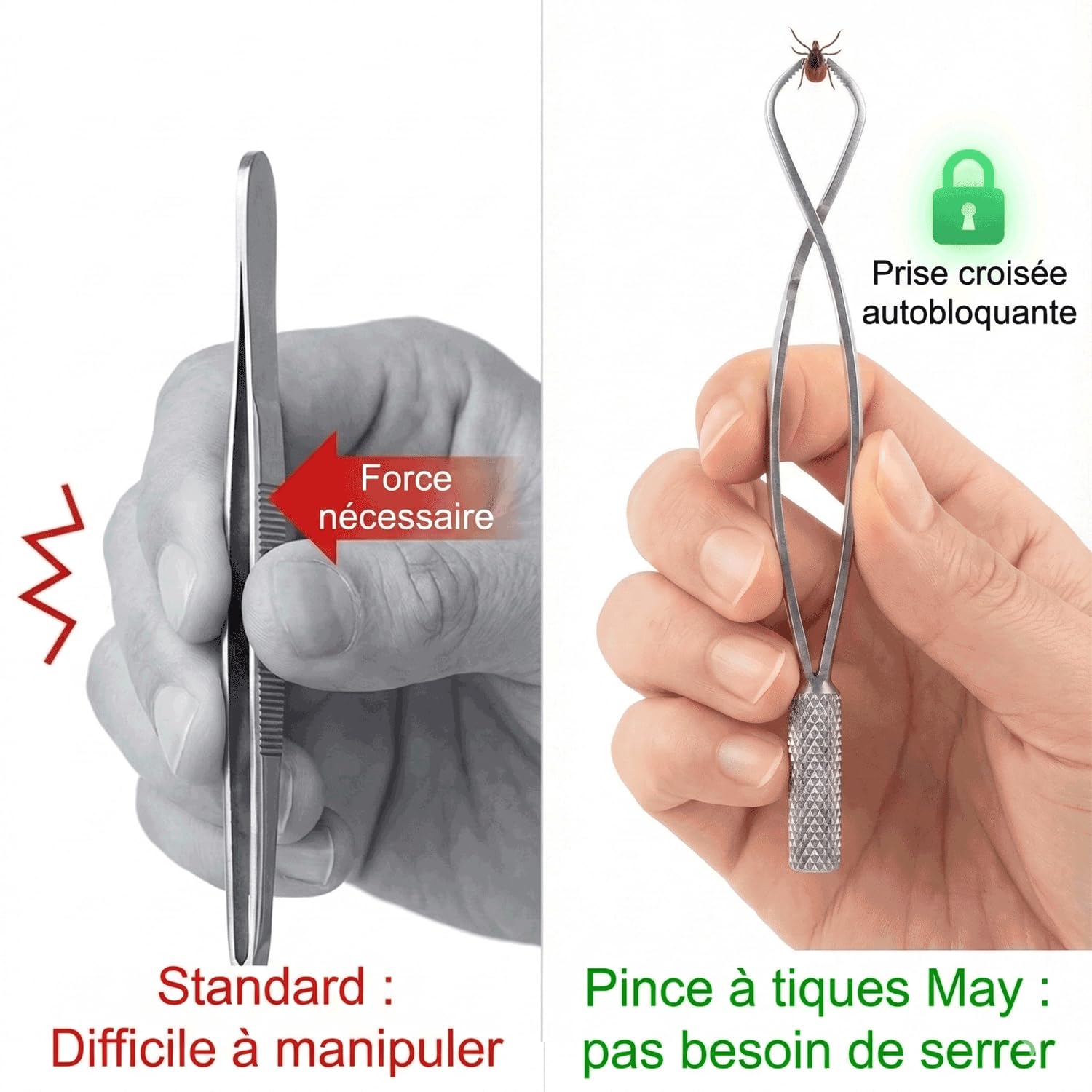 May Pince à Tiques Acier Inoxydable Autobloquante pour Chien & Chat – Pincette Professionnelle pour Retrait Sécurisé des Tiques – Inox & Précise