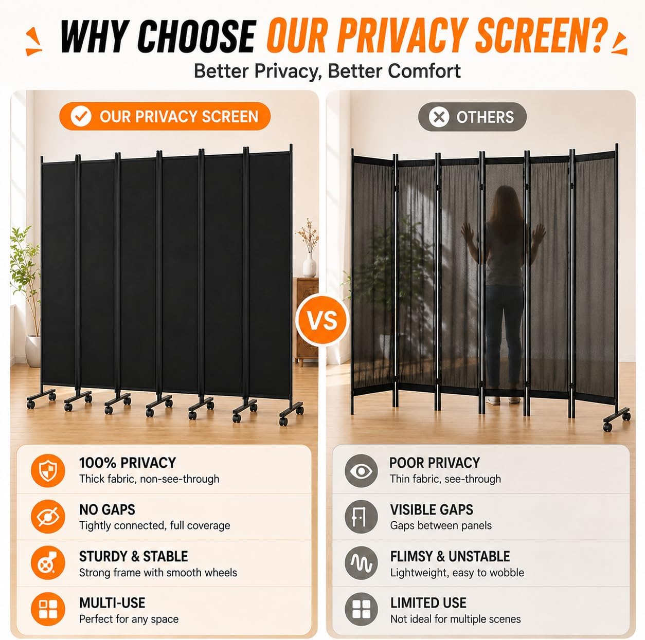 Room Divider, 6-Panel Folding Privacy Screen with Locking Wheels Wide Feet, Portable Portable with Opaque Canvas and Privacy Strips Rolling Partition Wall for Bedroom Office Studio Dorm Living Room