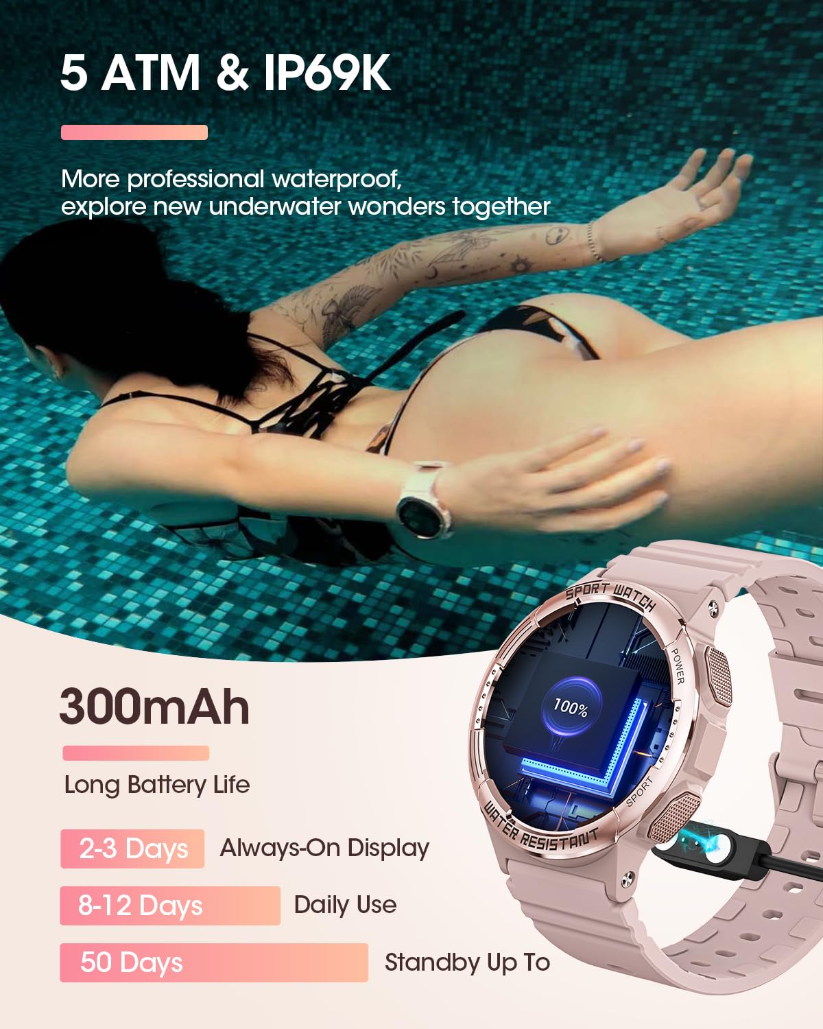 Smart Watches for Women, 1.3'' Always-On AMOLED Display, Bluetooth Smartwatch for Android iPhone, Fitness Tracker with 2 Bands, Heart Rate/Blood Oxygen/Sleep Monitor, 5 ATM Waterproof Sport Watch Pink