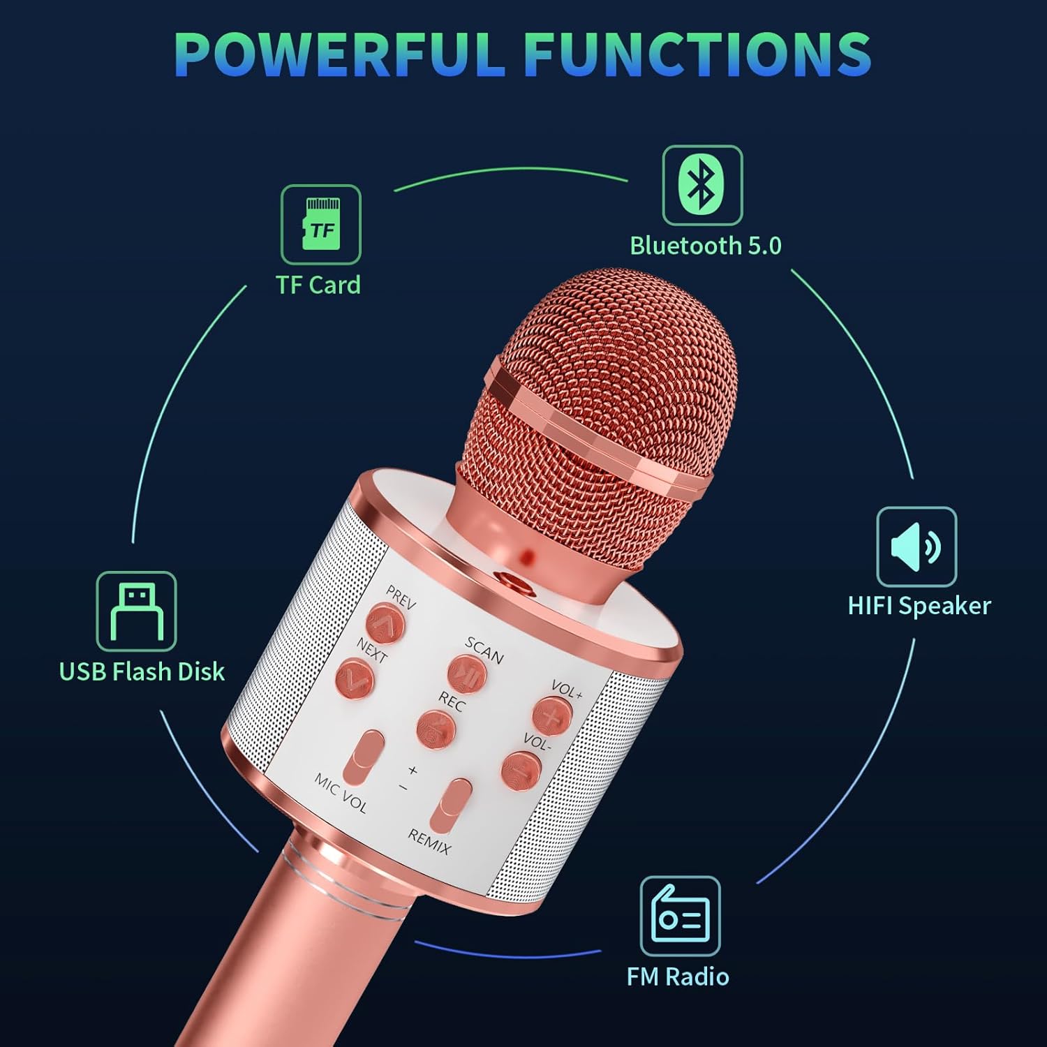 Karaoke 2 Wireless Microphones, Gralal Gift Girl 3-12 Years Microphone Karaoke Kids Toys Girl 4 5 6 7 8 9 10 11 Years Wireless Microphone Bluetooth Gifts Communion Girl