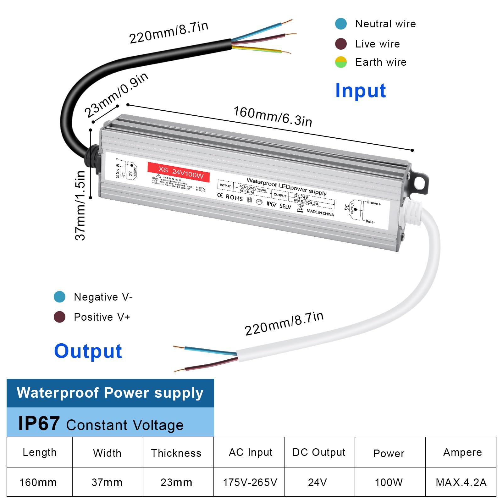 LED voeding kopen | Voeding voor LED verlichting bestellen