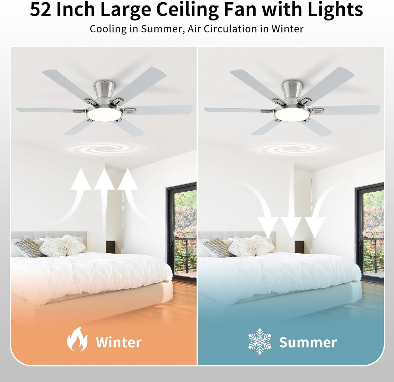 52 Inch Brushed Nickel Ceiling Fans with Lights and Remote,Flush Mount Low Profile 6 Blades Ceiling Fan with 10 Inch Lighting Fixture,Quiet Reversible DC Motor for Living Room,Bedroom and Patio