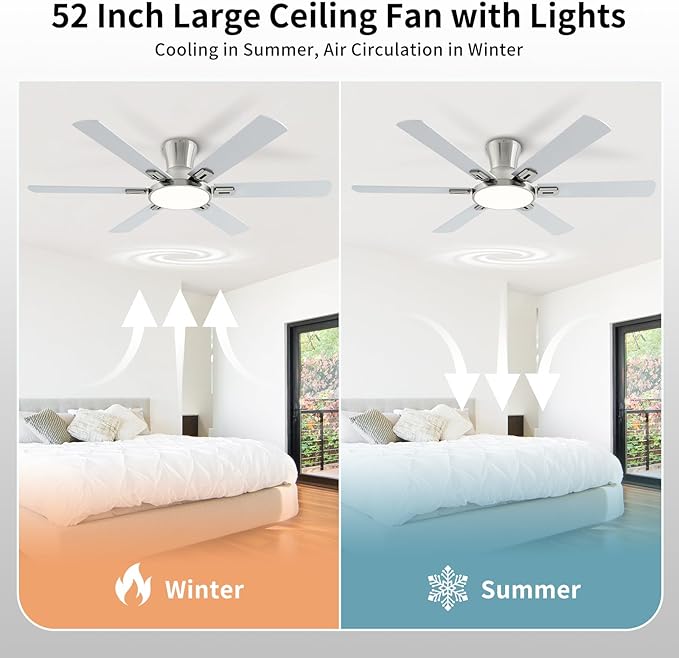 Ventilador de Techo 52 Pulgadas con Luz y Control Remoto, 6 miniatura 6