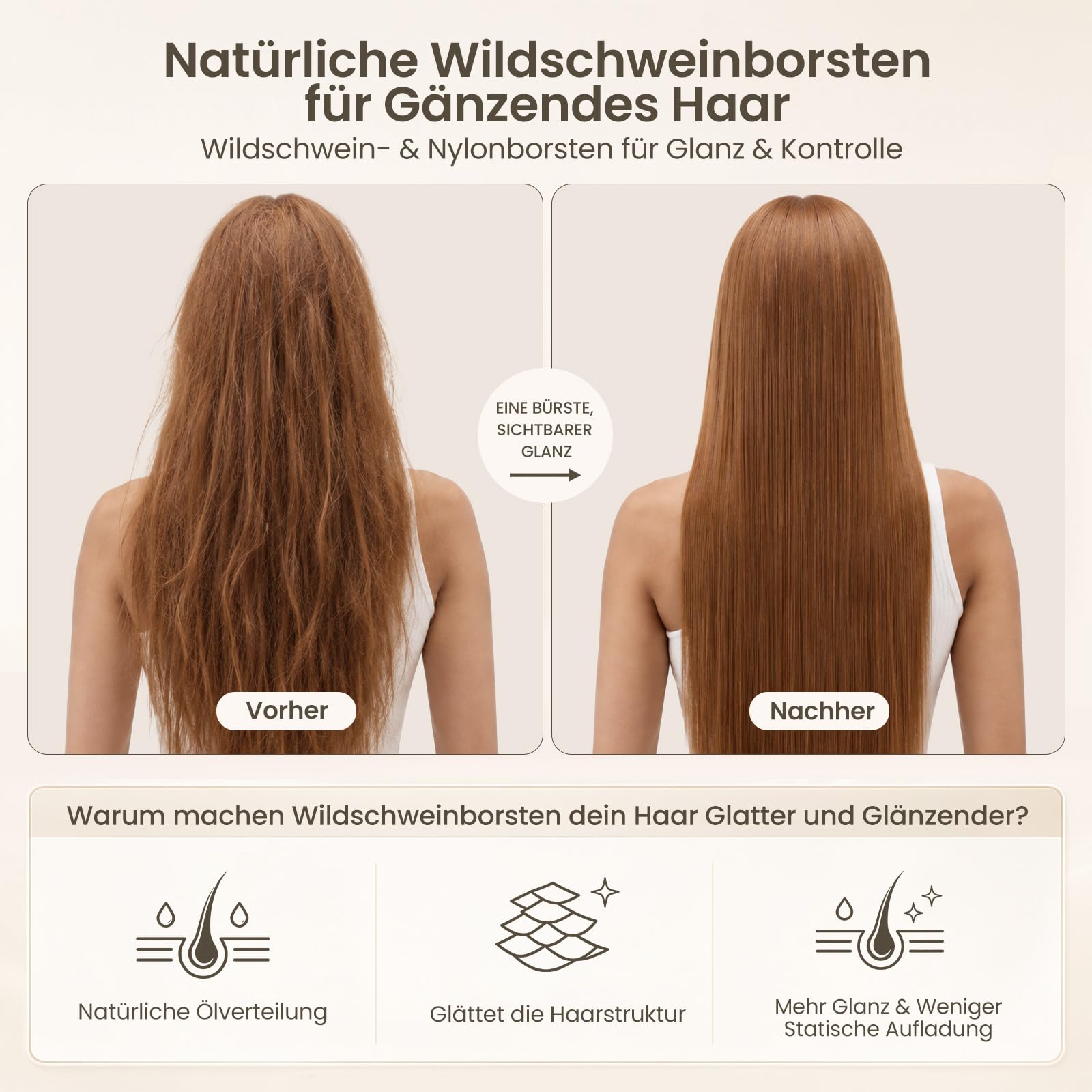 AIMIKE Grosse Rundbürste zum Föhnen für Lange Haare,Rundbürste Groß mit Wildschweinborsten und Rutschfestem Griff, Haarbürste Rund für das Trocknen der Haare, Glätte, Volumen und zum Glänzen-53MM