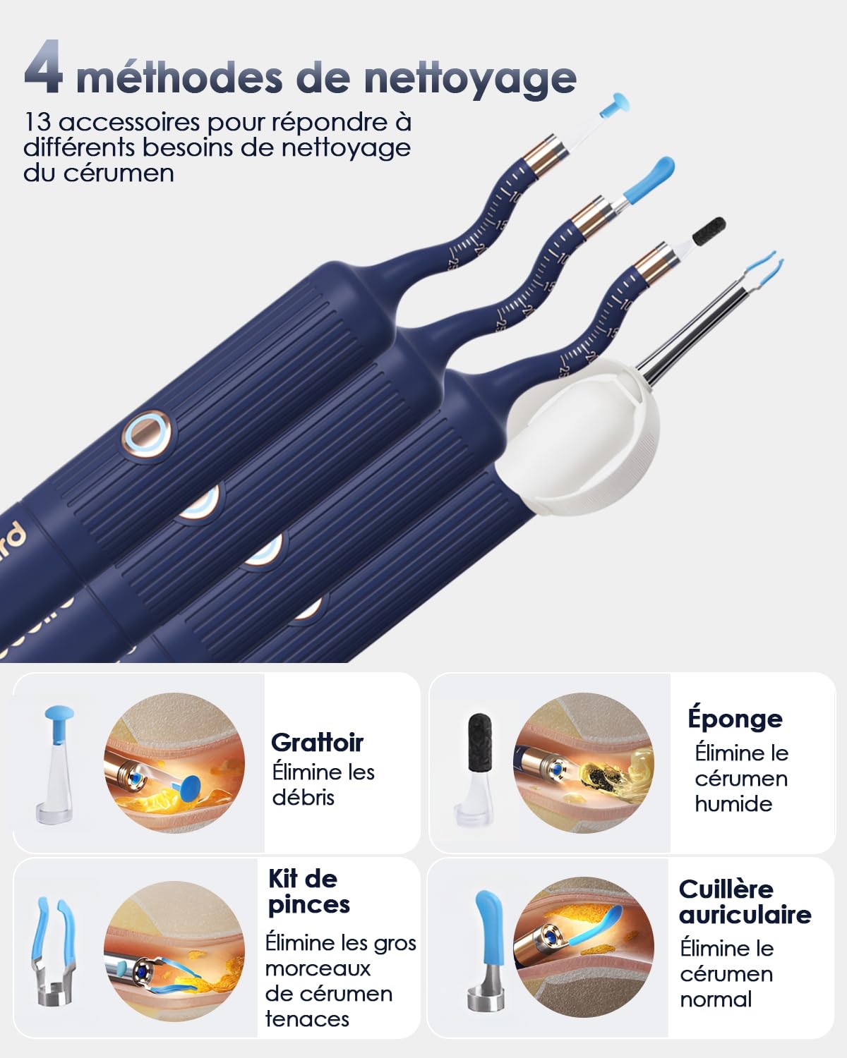 Otoscope Oreille 1080P HD Kit Camera avec 6 Lumières LED, 360° Nettoyage Wi-Fi, Conception étanche IP67, Adapté aux IOS Android