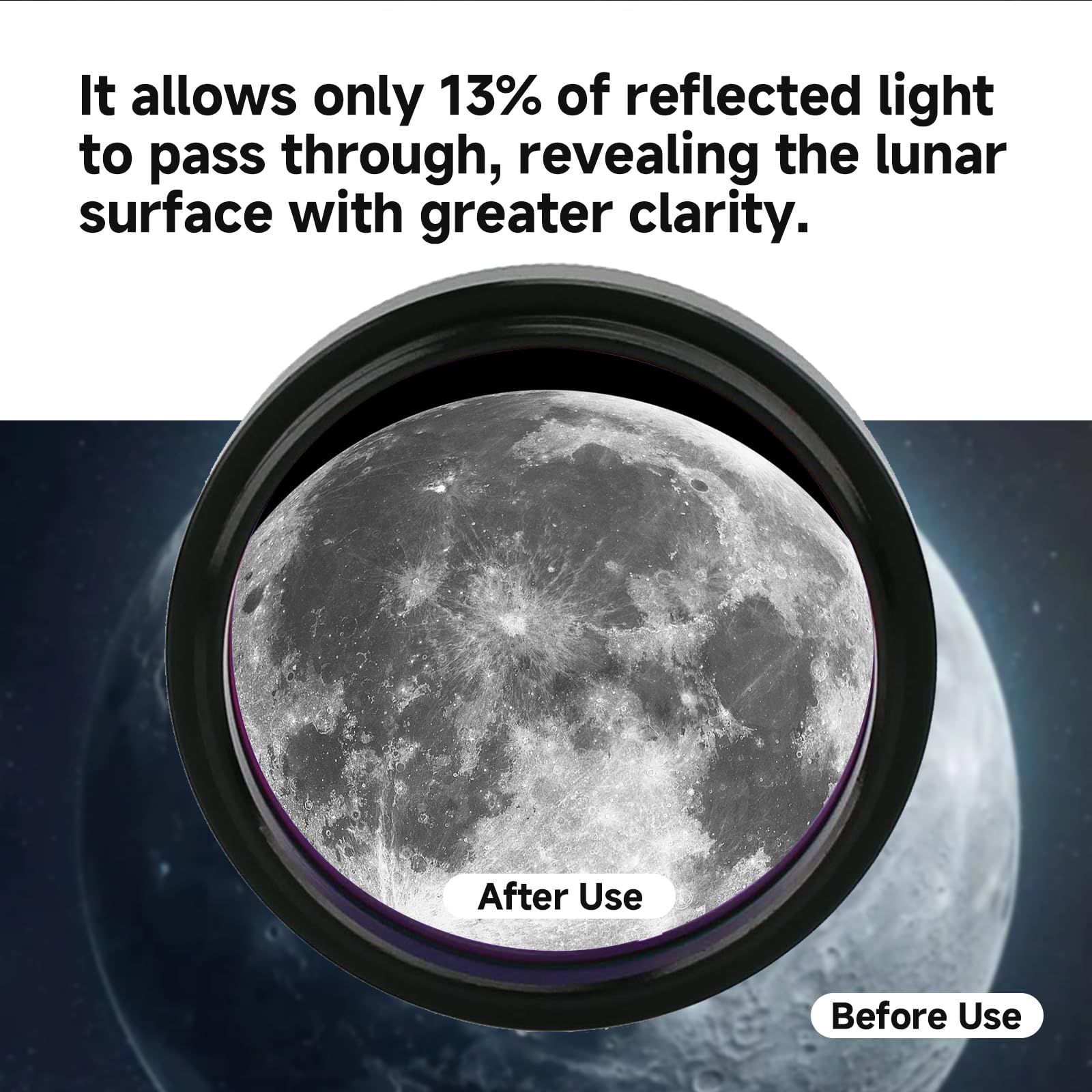 SVBONY Filtr teleskopowy 3,2 cm zmienny filtr polaryzacyjny do okularu teleskopu astronomicznego