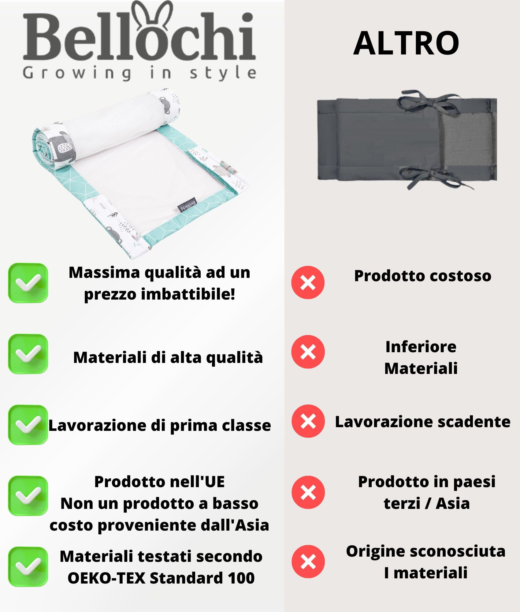 Bellochi Paracolpi Lettino 360 cm - Paracolpi Culla Universale in Morbido - Paracolpi per Letto Reversibile per Materasso 120x60 cm Animals Mint