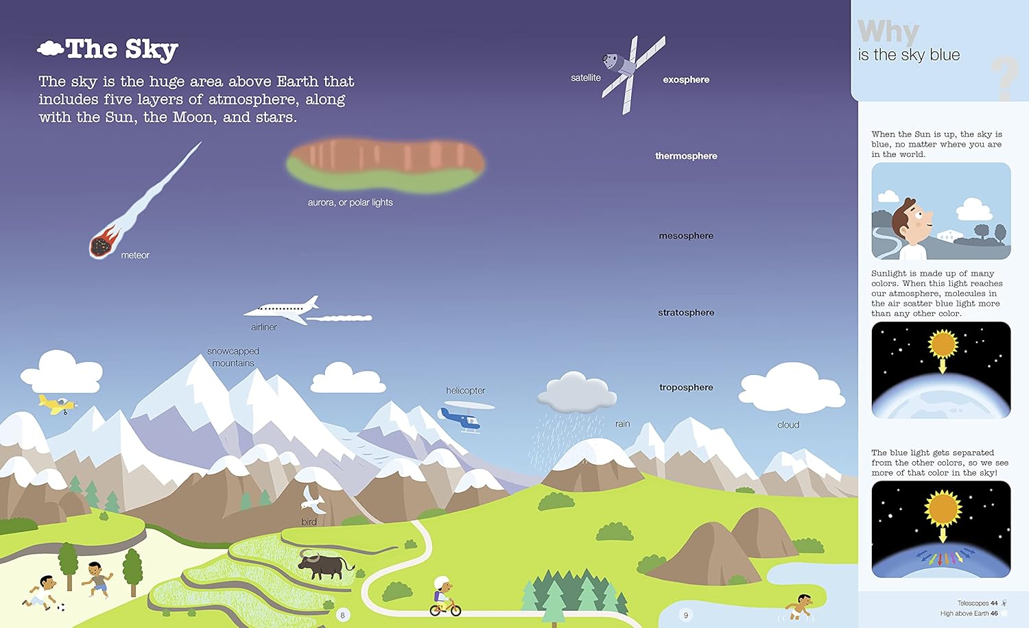 Do You Know?: Space and Sky - Image 5