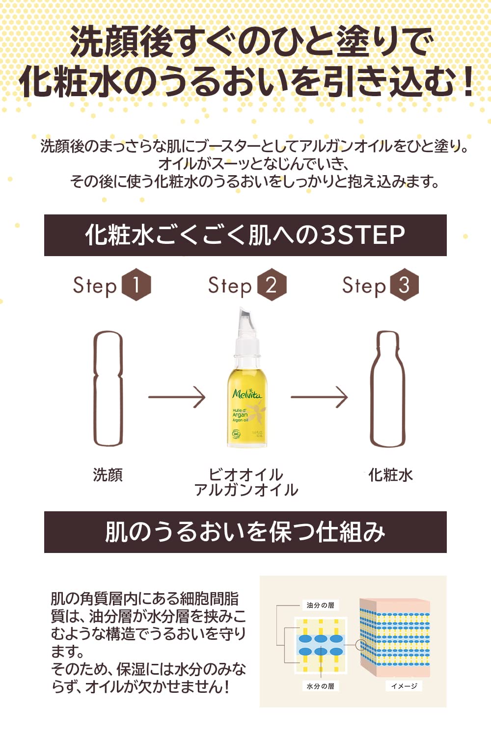 Amazon.co.jp: Melvita(メルヴィータ)ビオオイル アルガンオイル 50mL 