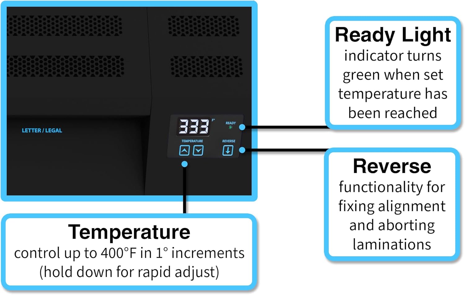 Apache Professional Laminator, Thermal Pouch, 18.5 Inch Max Width, 1.5-20 Mil, True Anti-Jam Technology, School & Office Lamination Machine, Variable Temperature, Fast Output, Robust Design