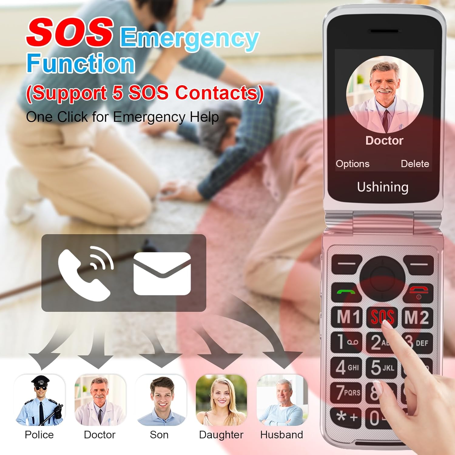SOS Emergency Function illustration, showing the phone with 'Doctor' contact and icons for police, doctor, son, daughter, husband.