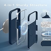 Vista 1138 de GONEZ Funda de silicona para iPhone 15 Pro Max, compatible con Magsafe, protector de cámara + protector de pantalla, forro de microfibra suave Negro