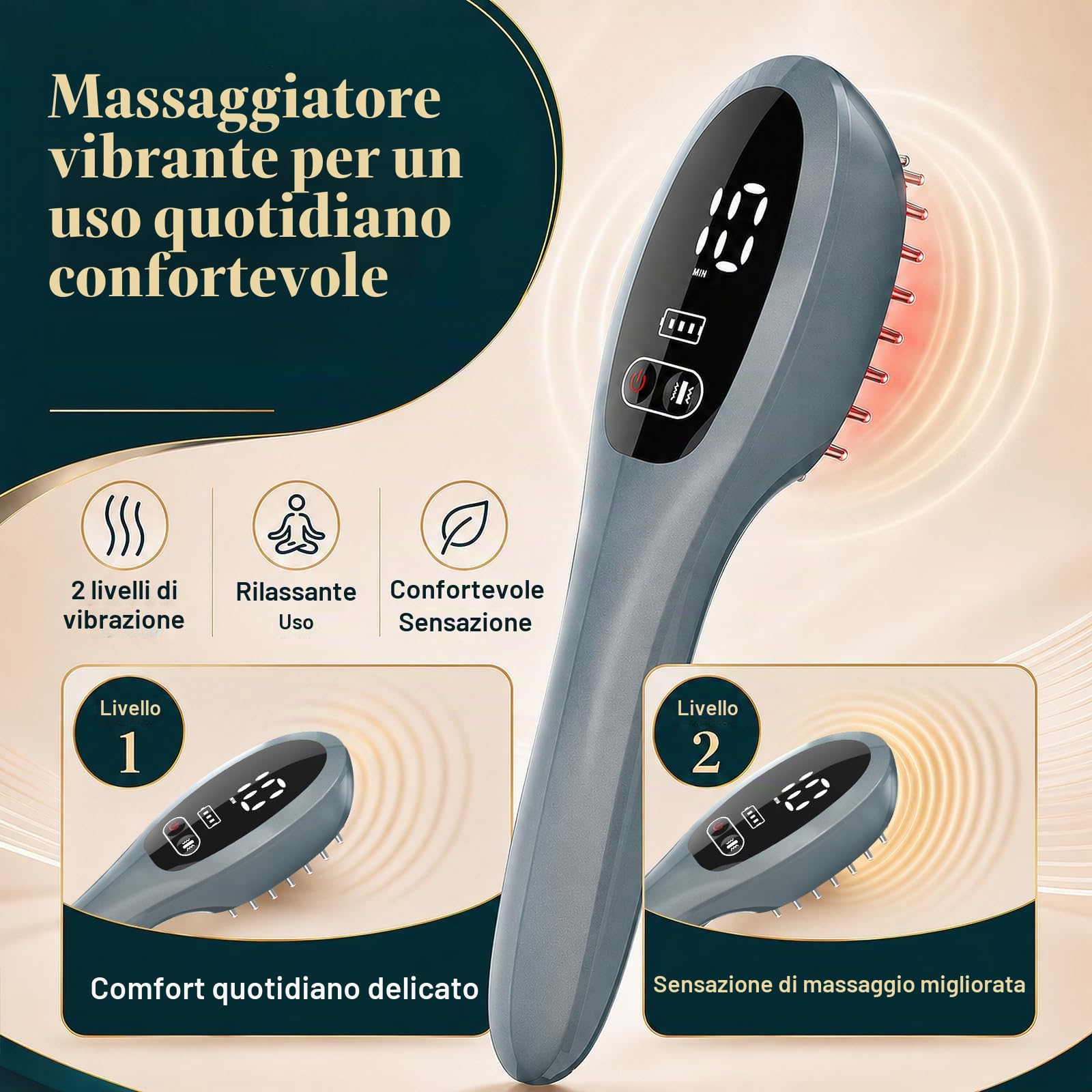 Pettine Laser per Ricrescita Capelli 650 nm, Portatile e Senza Fili Spazzola LED a Luce Rossa con Vibrazione, per Attaccatura, Riga e Capelli dall’ Aspetto più Folto, Donna e Uomo