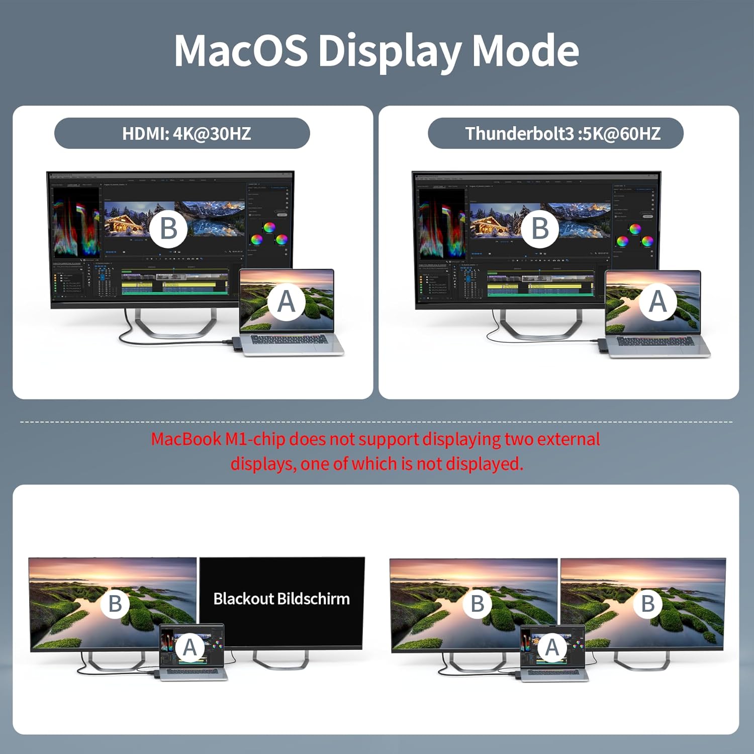 M82 USB C Hub Adapter for MacBook Pro Air Docking Station 8-in-2 for Mac Book Accessories Dongle 4K@30Hz HDMI, Thunderbolt 4/3, USB 3.0, SD/TF, USBC Dock Multiport Adapter for Mac M5 M4 M3 M2 M1 - Image 7