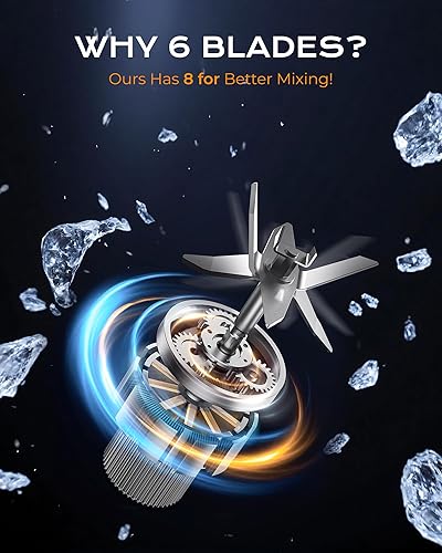 Miniatura 4 de Sangcon Licuadora de batidos de 1000 W para cocina, licuadora para batidos, con tazas sin BPA de 24 onzas, 19 onzas, licuadoras personales