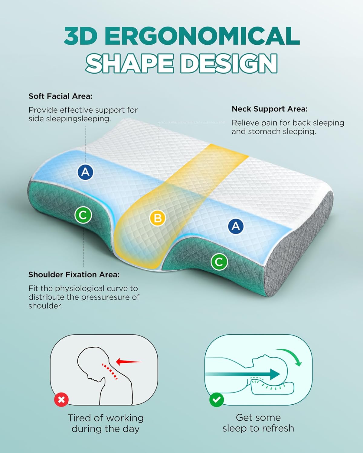 Pain Relief in Seconds Cervical Neck Pillow for Sleeping, Adjustable & Ergonomic Memory Foam Pillows Support for Side Back Stomach Sleeper, Odorless Orthopedic Side Sleeper Pillow with Washable Cover