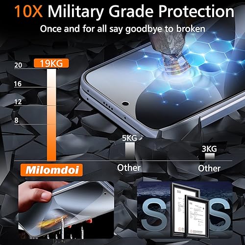 Miniatura 2 de Milomdoi Paquete de 3 protectores de pantalla de vidrio templado para Google Pixel 10 Pro Fold con 3 protectores de lente de cámara, accesorios