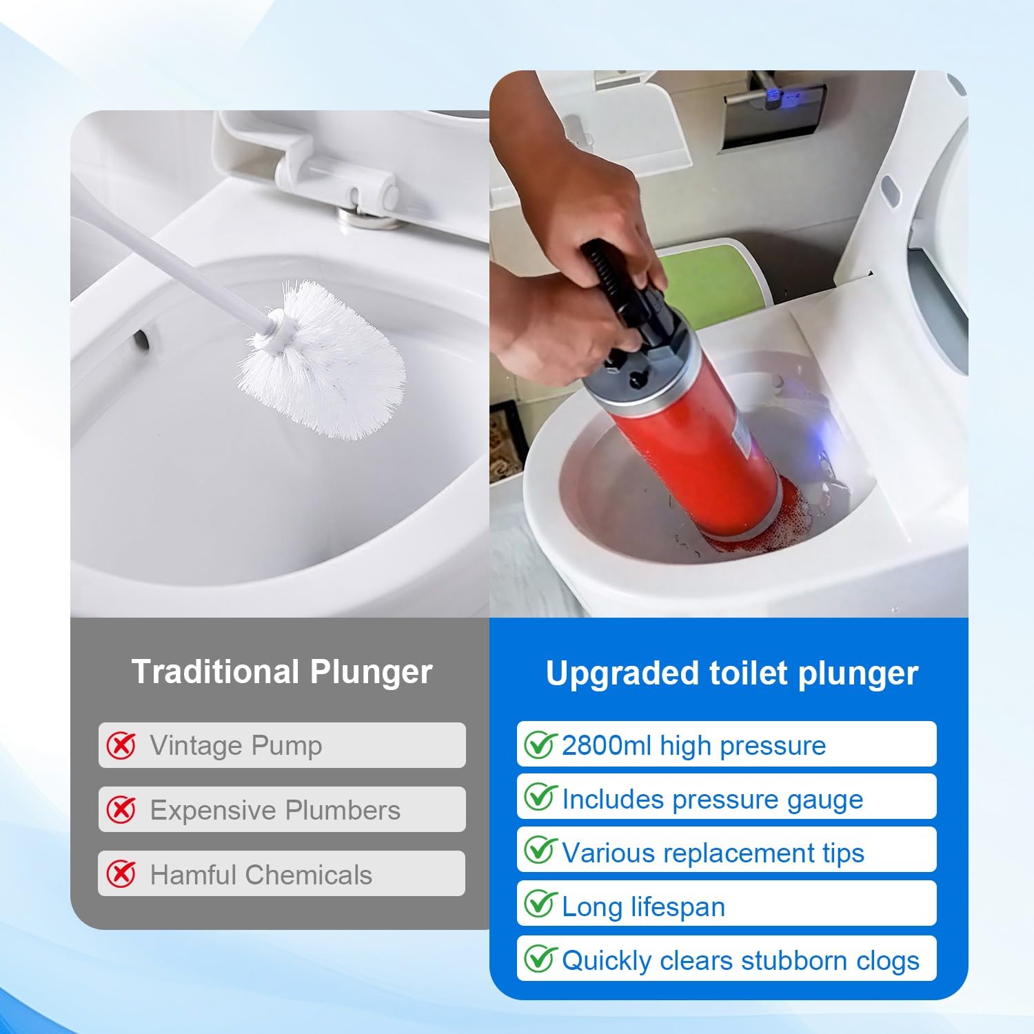 Abflussreiniger Pumpe Rohrreinigungspumpe Rohrreiniger Druckluft mit 4 SaugnäPfen, Luftdruckanzeige, Pressluft Rohrreiniger Kit, für Waschbecken, Bodenablauf, Toiletten