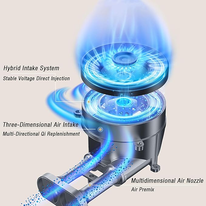 Estufa de Gas con 1 Puesto, Vidrio Templado, Empotrable o de Piso, Multigas miniatura 5