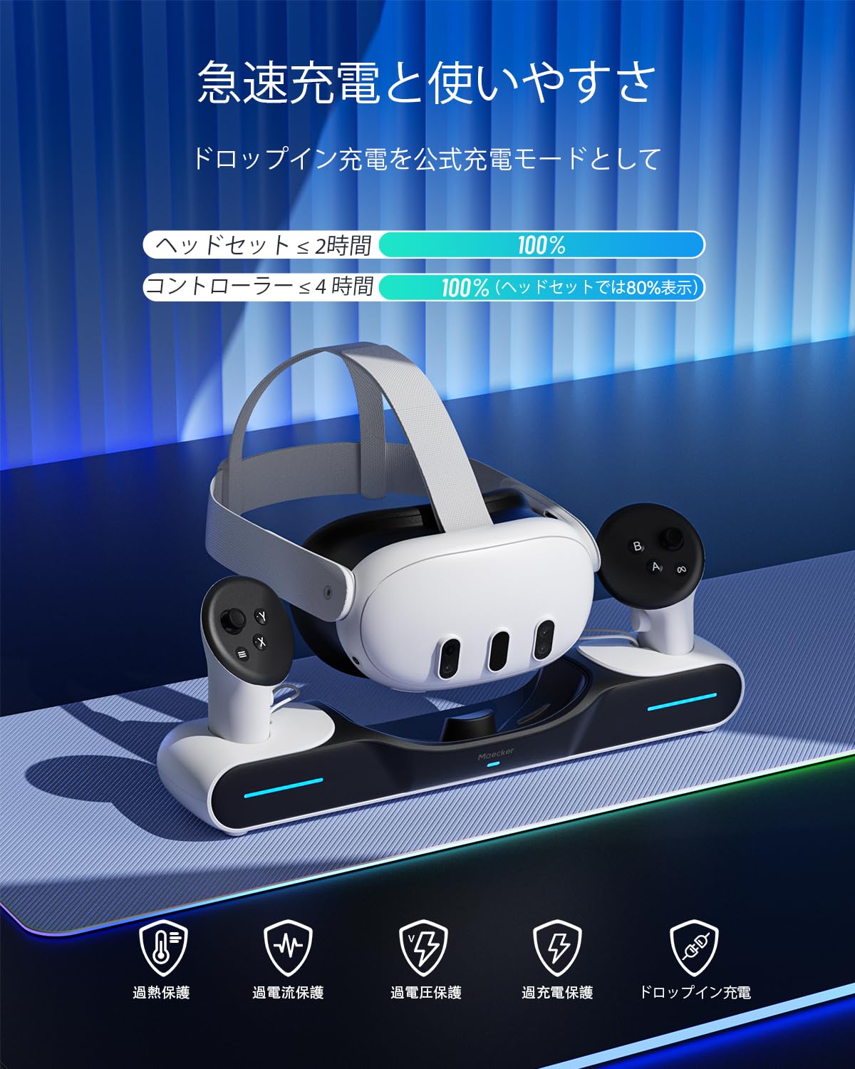Amazon.co.jp: Maecker 高速ドック Meta Quest 3用 アクセサリ Quest 3