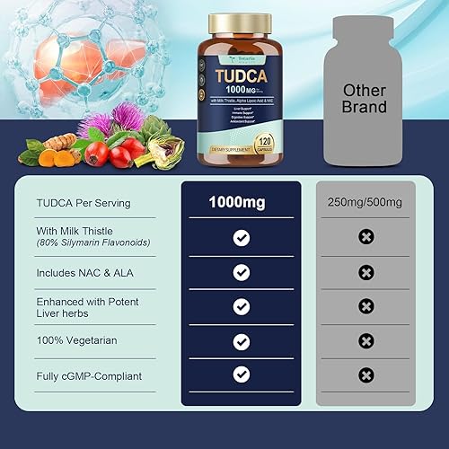Miniatura 8 de Totaria TUDCA Suplemento de apoyo hepático de 1000 mg con cardo mariano, NAC, ALA, 80% de silimarina, sales biliares extra fuertes 15 en 1
