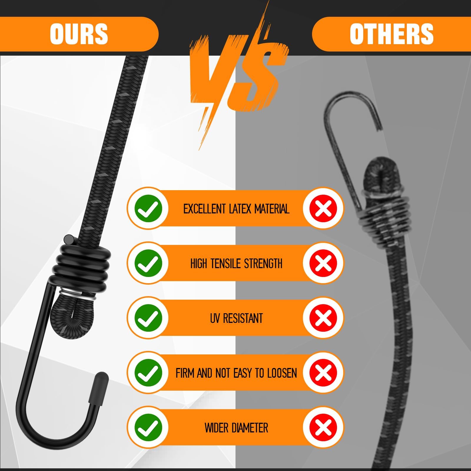 72" Long Elastic Bungee Cords With Hooks - Heavy Duty Straps For Luggage, Ropes, Tie Downs 9 thumbnail image