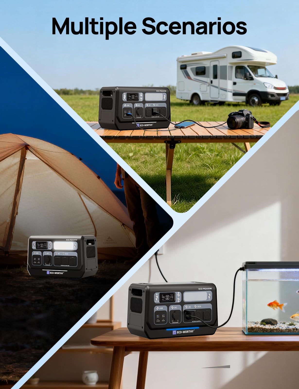 ECO-WORTHY PS2400W przenośna stacja elektryczna, 2048 Wh, przenośny generator elektryczny, 10 portów, 4800 W, moc szczytowa WiFi i Bluetooth, na kemping, zasilanie awaryjne w domu