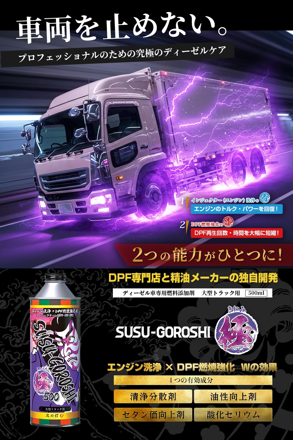 Amazon.co.jp: 【ディーゼル専用】 煤殺し 極 DPF 燃焼促進
