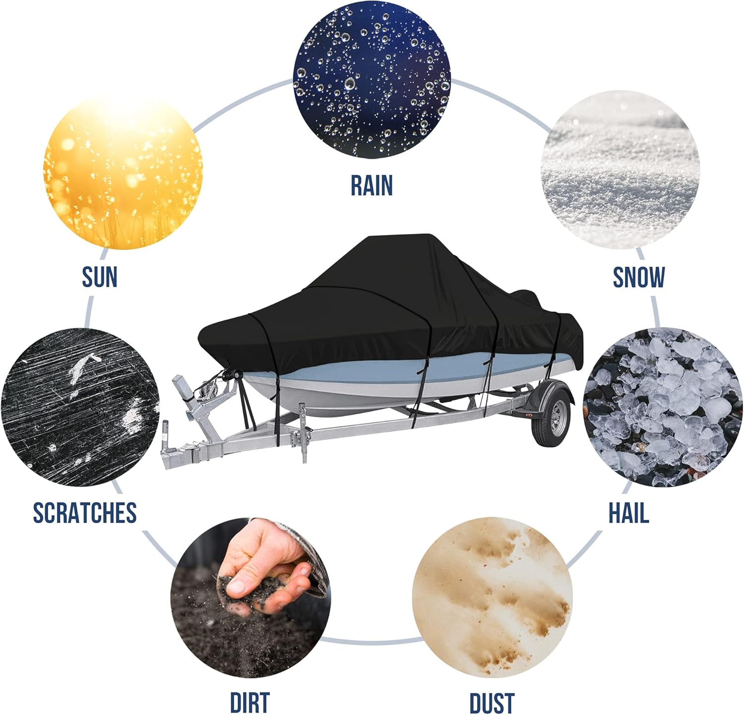 Mockins 20' - 23' x 100" Heavy Duty 600D Polyester Oxford Trailerable Boat Cover Fits V-Hull - Tri-Hull - Fishing Boat - Runabout Boat - Bass Boat | Waterproof & UV Resistant Boat Cover : Everything Else