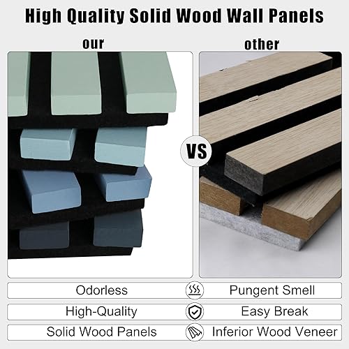 Miniatura 5 de ROOMTEC Paneles de pared de madera acústica, paquete de 2 paneles de pared insonorizados de 94.49 x 12.6 pulgadas, paneles de pared de listones de