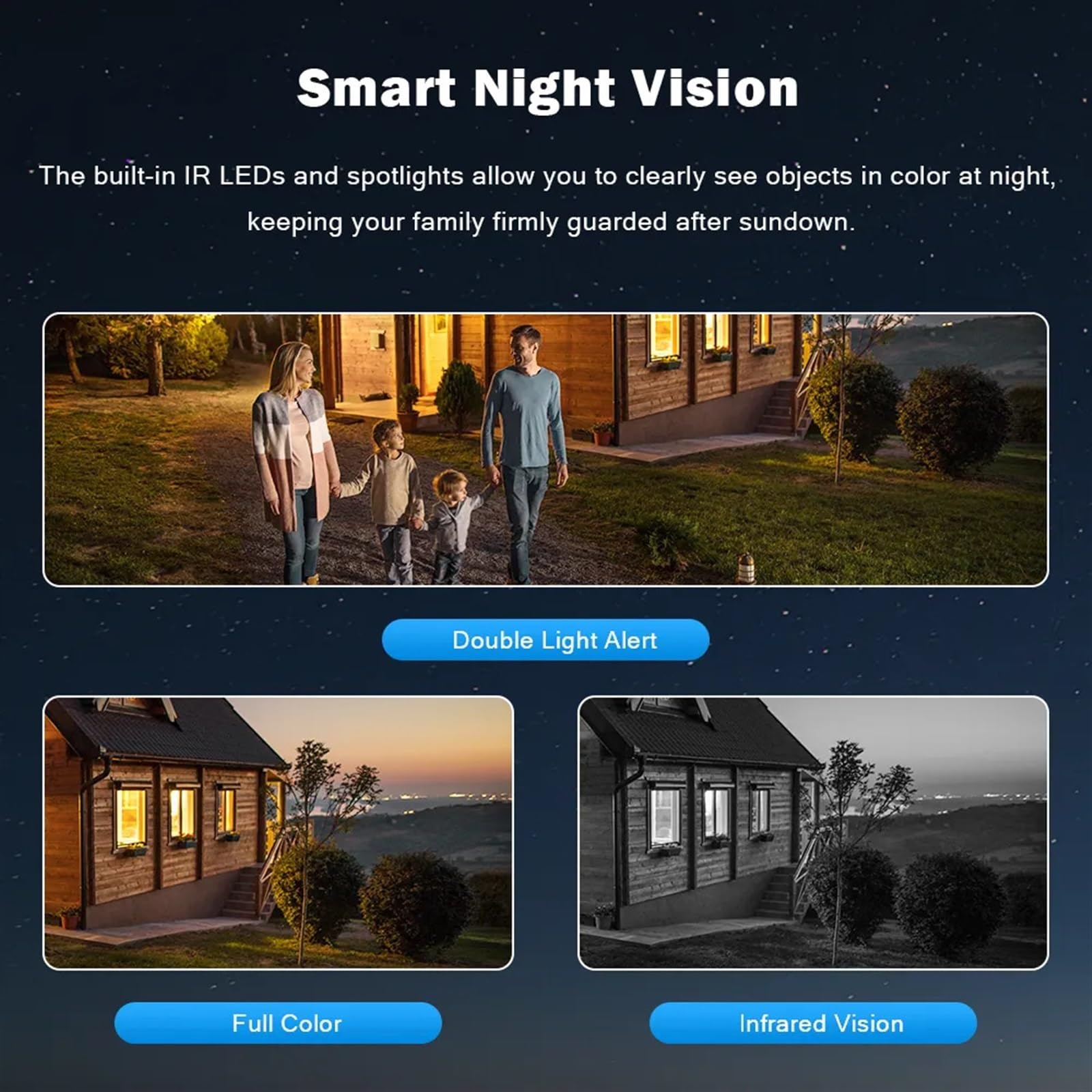 Caméra de sécurité, Caméra d'extérieur 6K 12mp, Zoom 8X, Trois objectifs, Suivi Automatique, Protection de sécurité, for Maison Intelligente(6K 12MP Add 32G)