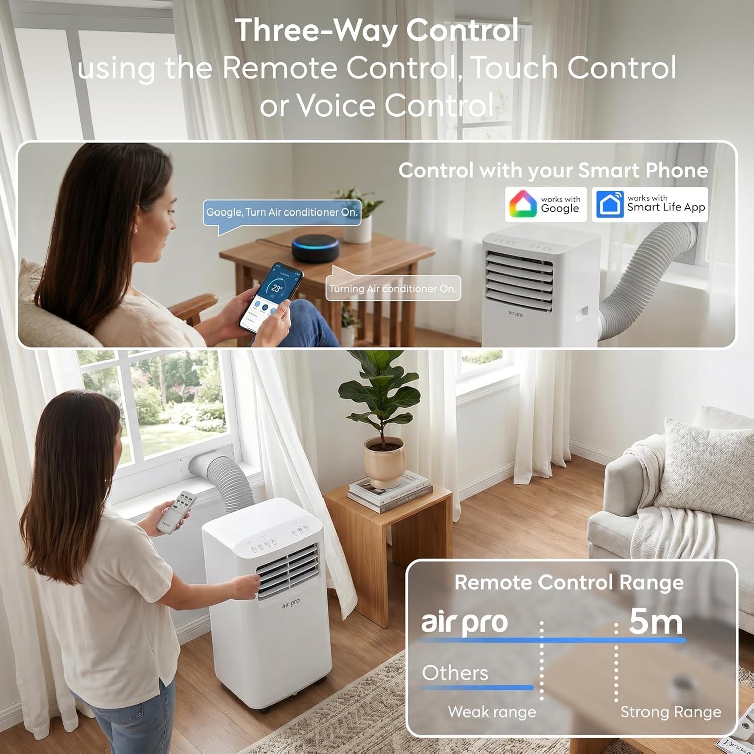 Przenośny Klimatyzator 12000 BTU 4w1 Smart WiFi Pilot 24h Timer Zestaw Zatokowy Wydajne Mobilne Chłodzenie Do Domu Biura 30m² Klasa Energetyczna A, Comes With U, White, 5000 BTU