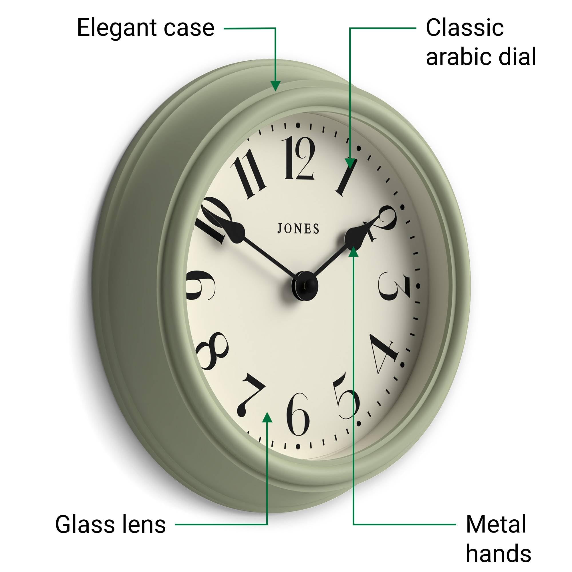 Amazon.com: JONES CLOCKS® Frieze wall Clock | Small Elegant