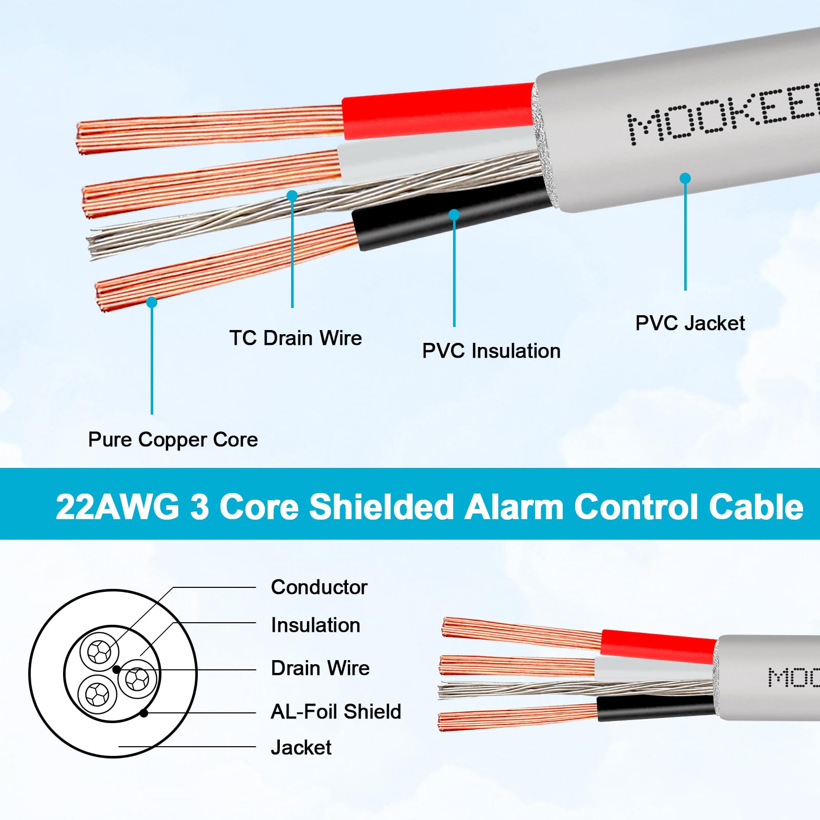 MOOKEERF Cavo schermato 22/3 22 AWG 3 Conduttore Schermato Plenum Cavo 200FT Bianco CL3P Giacca per Sicurezza/Allarme/Controllo Accesso/Suono-22AWG 3 Conduttori Filo