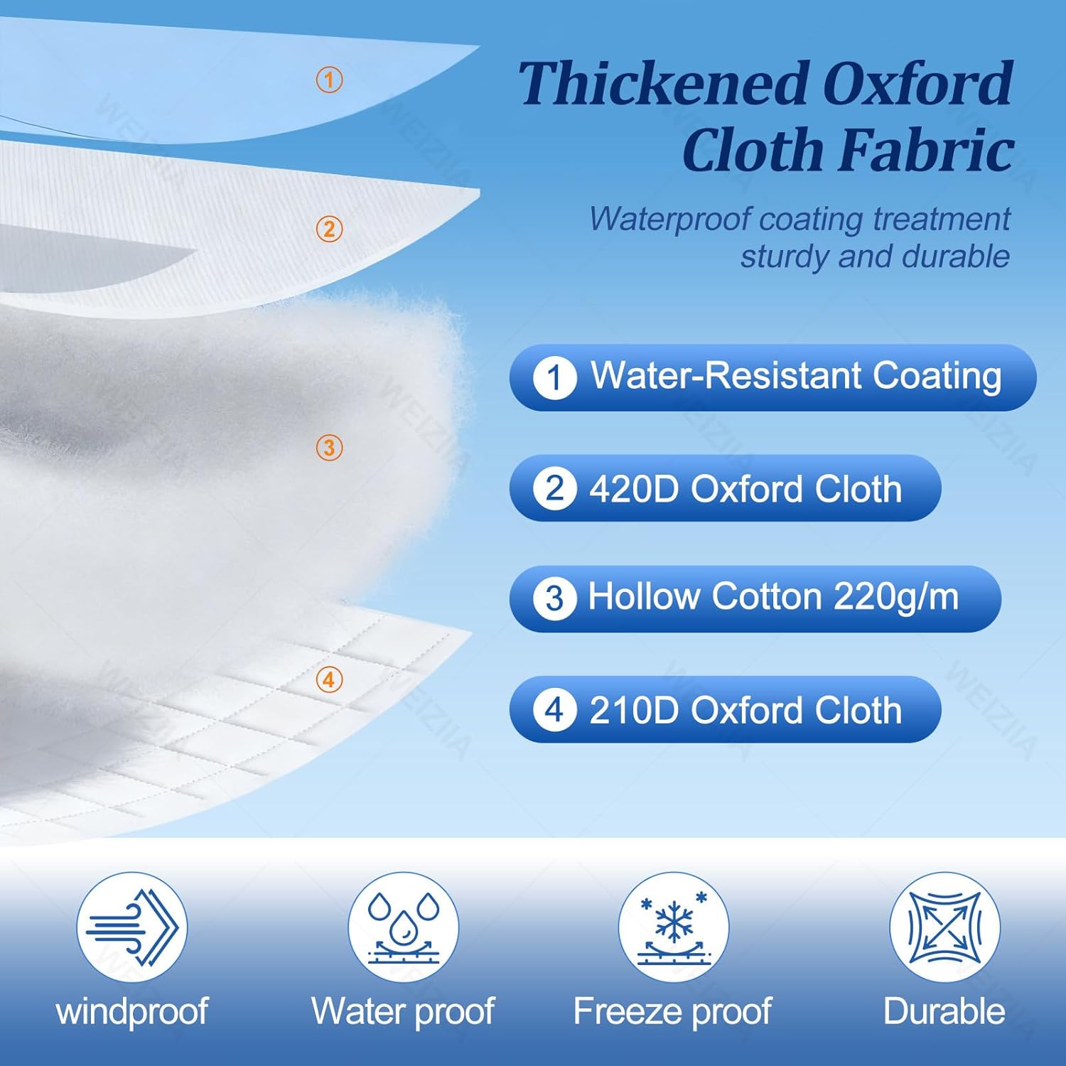 Pop Up Ice Fishing Shelter, Instant Pop-Up Ice Fishing Tent Insulated 420D Hexagon Shelter for 6-10 People Portable Ice Shanty with Stove Jack Floor