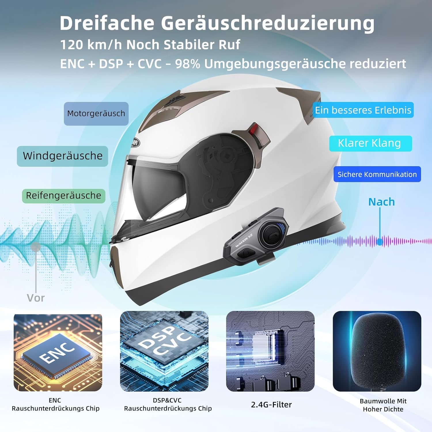 X2 Motorrad Intercom,Helm Headset, Motorrad Bluetooth Headset für bis zu 4 Motorräder, Headset motorradhelm mit HiFi/Musik Teilen/AI Sprachassistent /IP67 Wasserdicht (1pc)