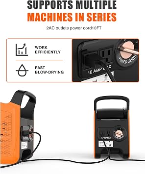 Blower Fan for Drying Cooling and Ventilating, Air Mover for Home Garage Workshop and Job Site Use, Air Mover Blower Fan with 185 Rotation, 3 Speeds, 2 AC Outlets, Orange