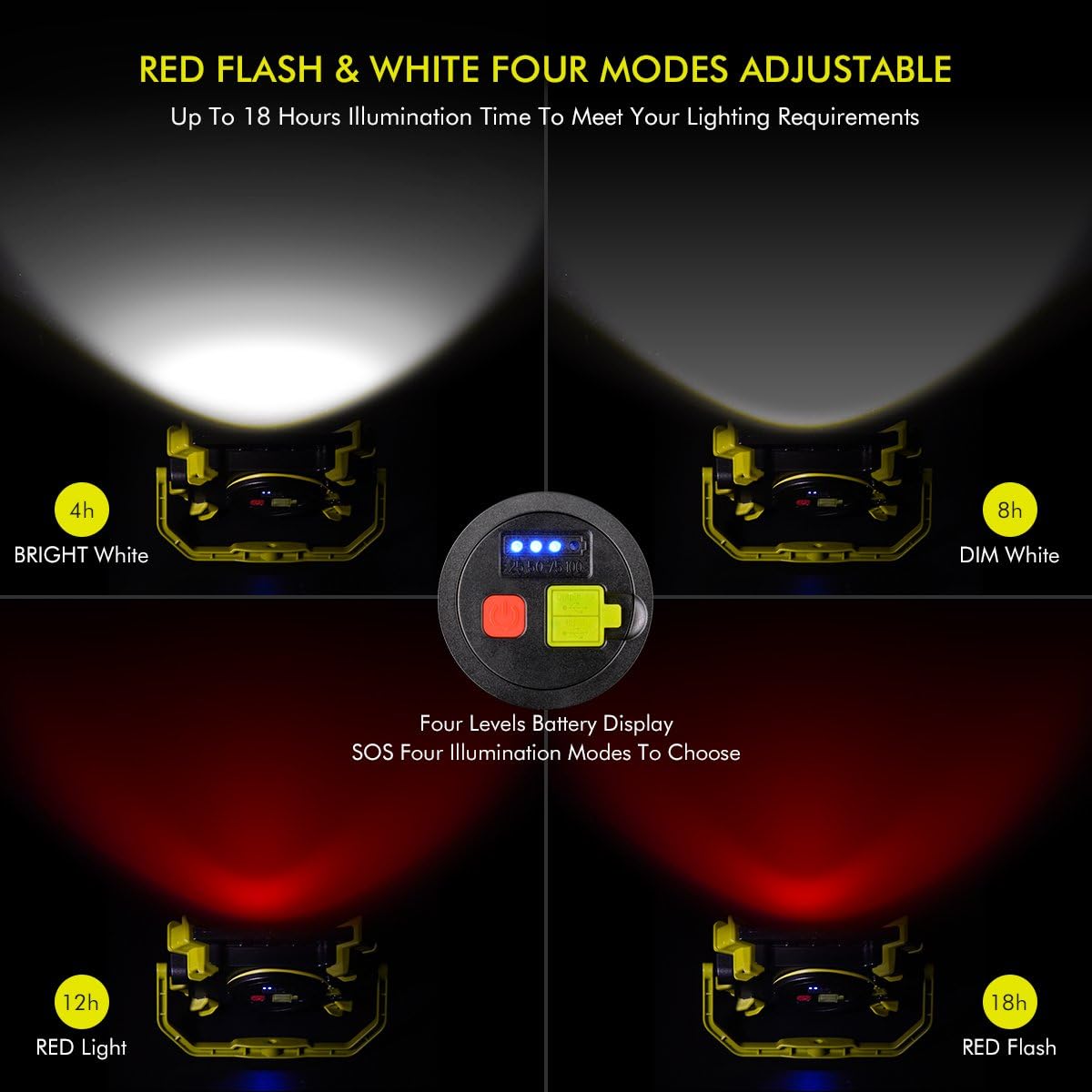 LED Work Light Magnetic Base Rechargeable 30W 1600LM SOS Mode 2.1A Fast Charging Waterproof Spotlights Outdoor Camping Emergency Floodlights For Truck Workshop Construction Site 2 Packs