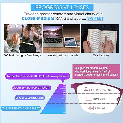 Miniatura 4 de Missfive Gafas de Lectura de Computadora de Metal Multifoco Progresivas Premium para Mujeres y un Estuche Rígido, Lectores Multifocales Sin Línea