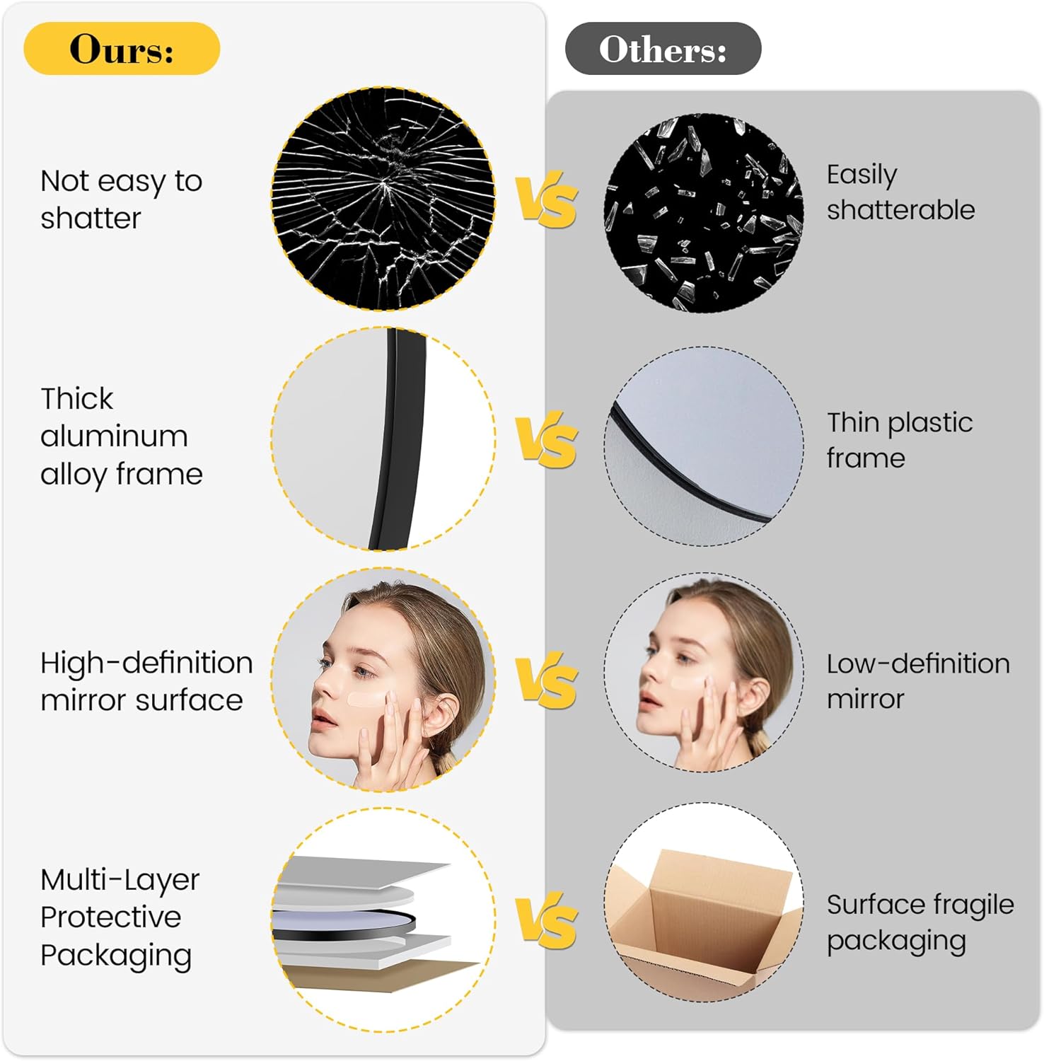 IDEALHOUSE 18 Inch Black Round Wall Mirror, Circle Mirror Metal Frame for Bathroom, Vanity, Entryway, Bedroom, Living Room, Wall Mounted Modern Rustic Decor - Image 7