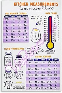 Kitchen Measurement Conversion Metric Conversion Chart for Cooking Measurement Poster (7) Canvas Painting Posters And Prints Wall Art for Living Room Bedroom Decor 16x24inch(40x60cm) Unframe-style