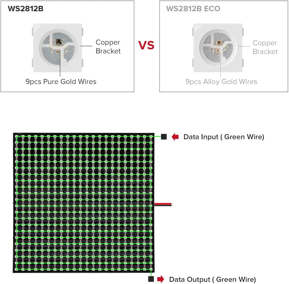 Uр Tо 50% оƒƒ BTF-LIGHTING WS2812B RGB 2427SMD Individually Addressable Digital 22x22 484 Pixels 6.3in x 6.3in LED Matrix Flexible FPCB Dream Full Color Works with K-1000C Controller Image Video Text Display DC5V